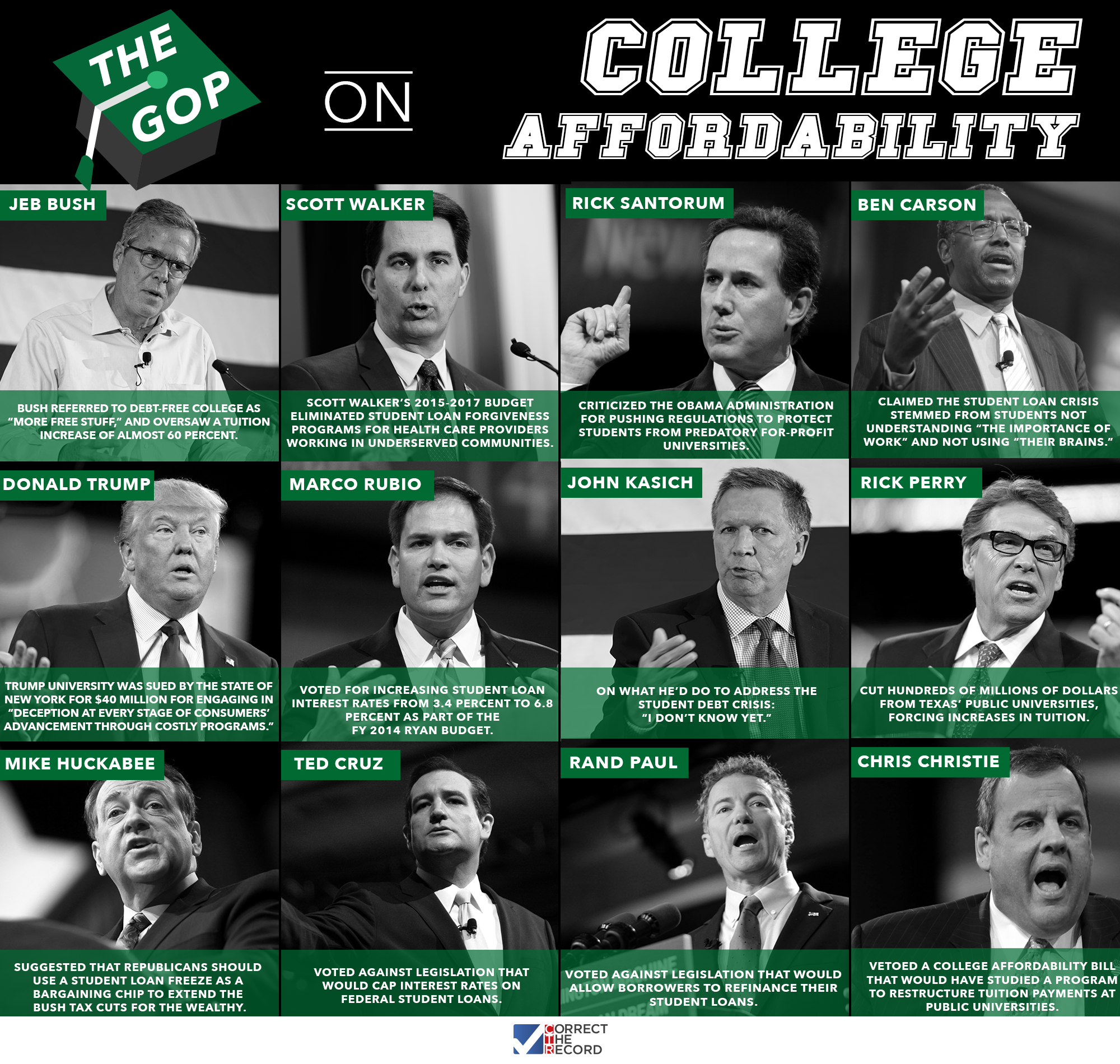 GOP on College Affordability comms