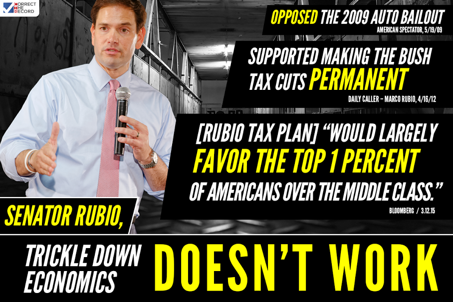 Rubio economics